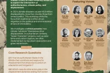 Poster for the event